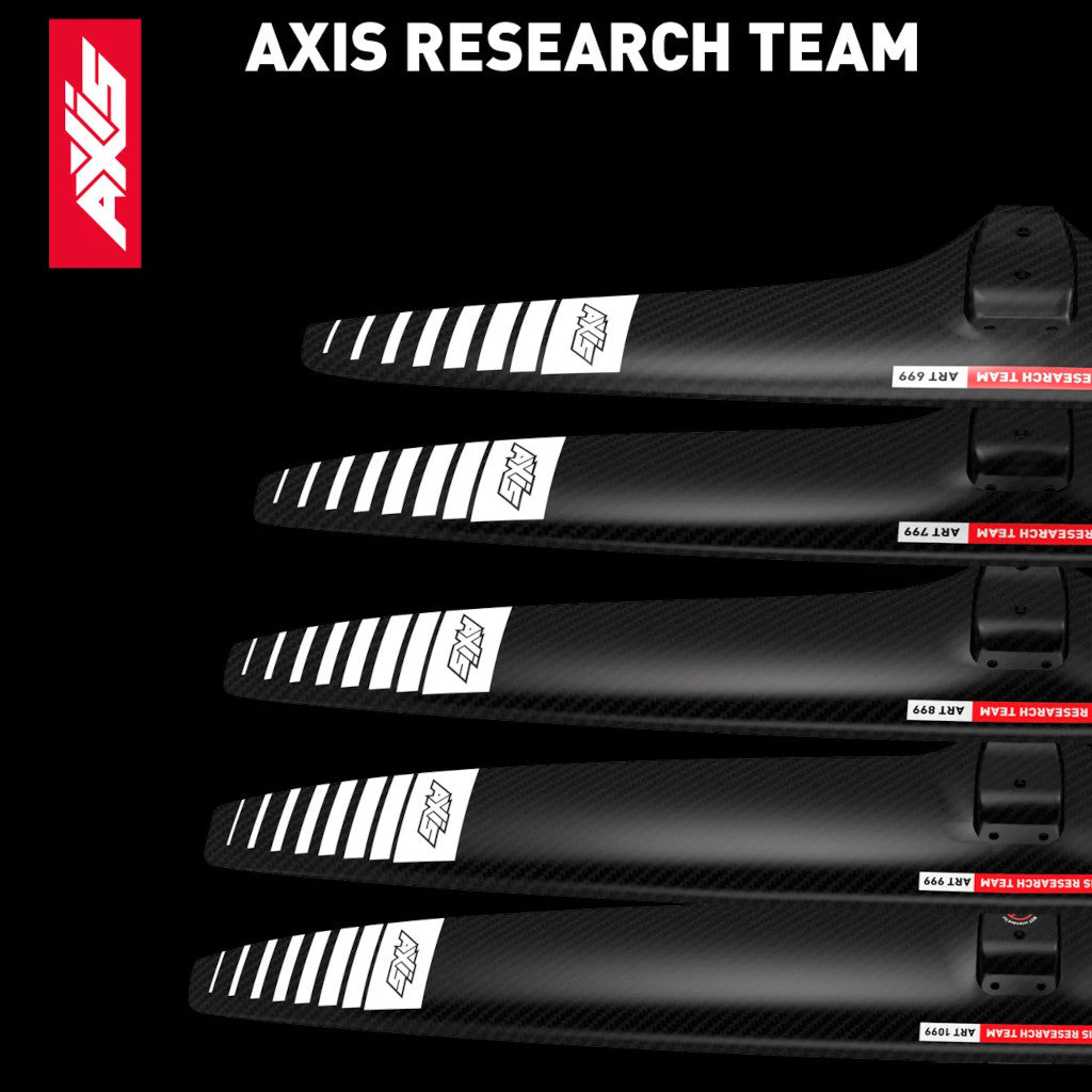AXIS Research Team Hydrofoils