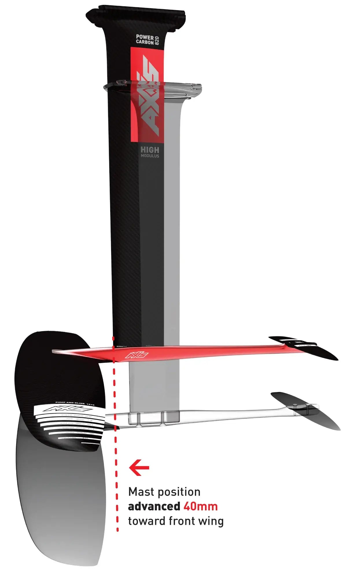 Axis Foils Red Advance Fuselage Mast Position