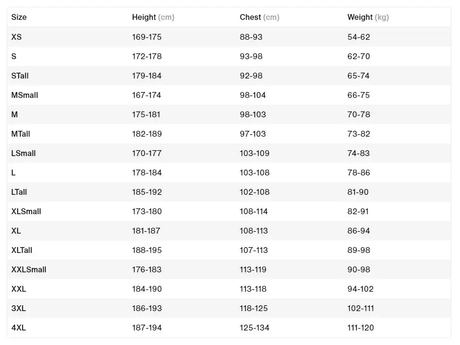 2023 ION Element 4/3 Wetsuit Size Chart
