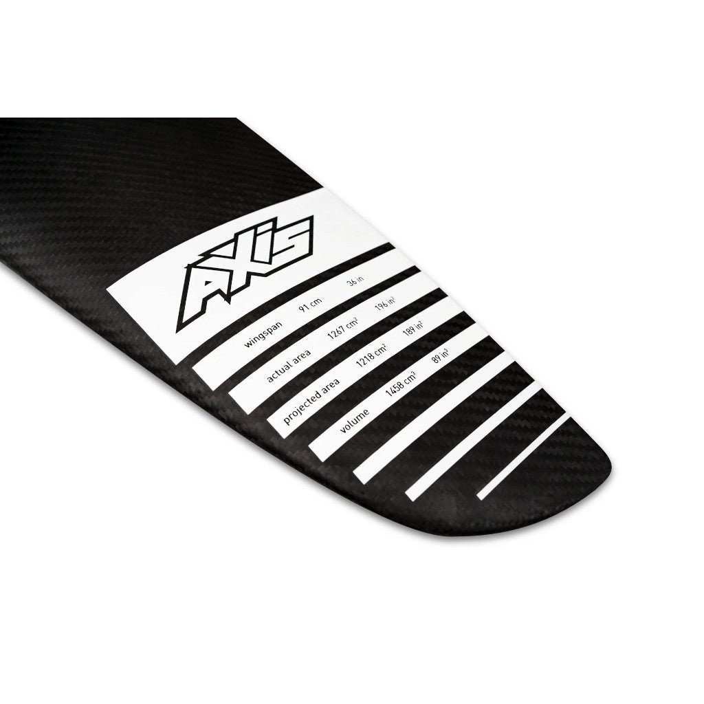 AXIS Foils PNG 910 Specs