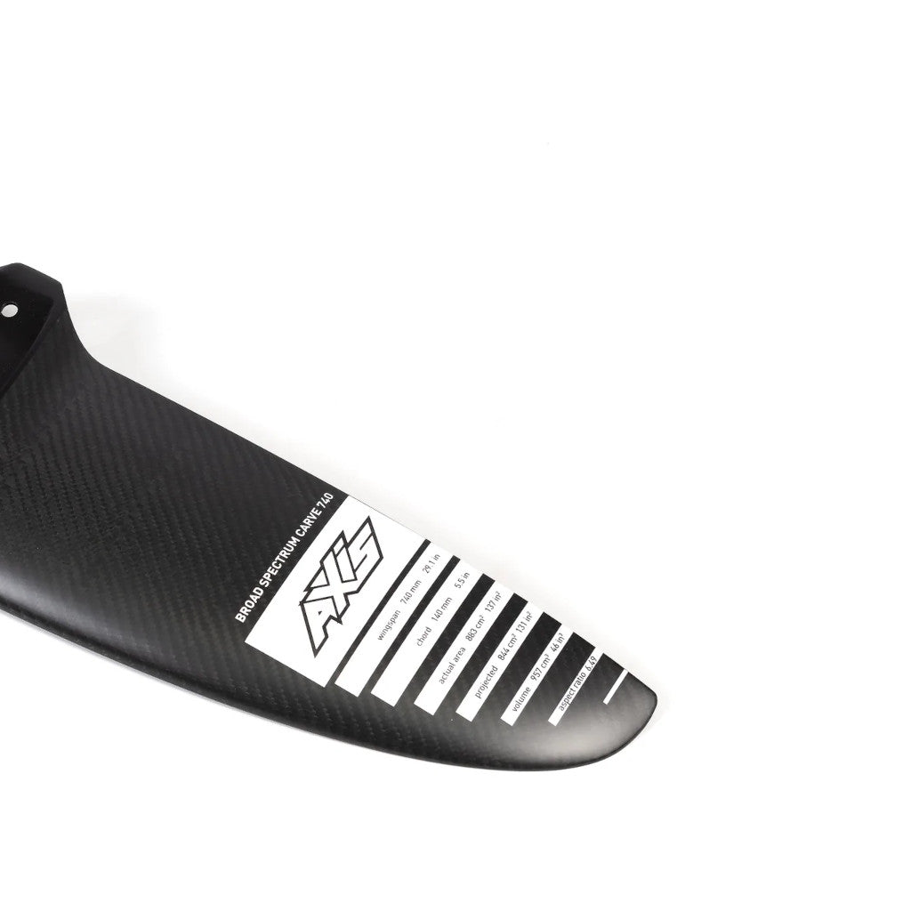 Axis Foils BSC 740 Foil Wingtip Information