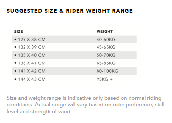 Ozone Code V2 Kiteboard Sizing