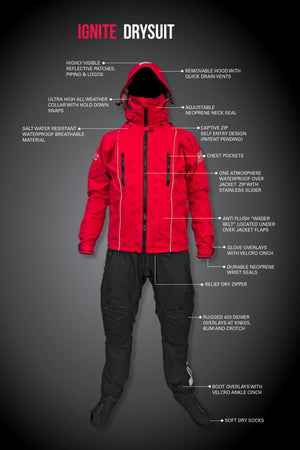 Ocean Rodeo Ignite Drysuit Features