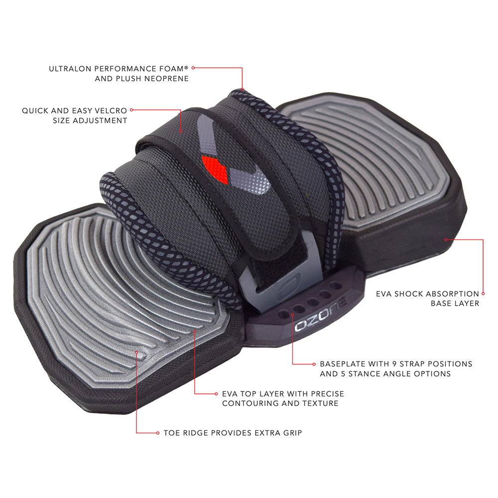 Ozone Pads and Straps V2